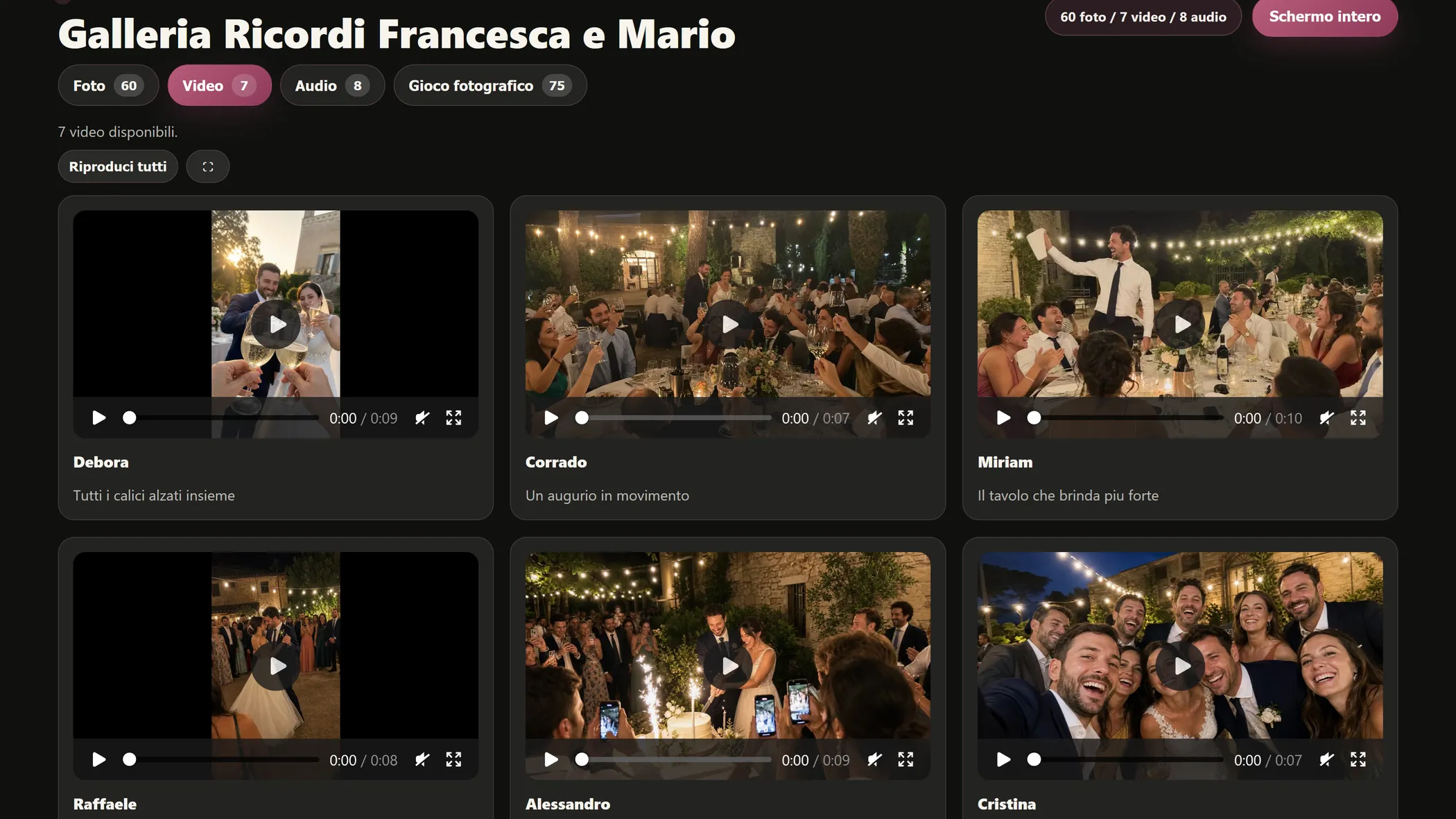 Presentazione Live Galleria Ricordi aperta sulla tab Video